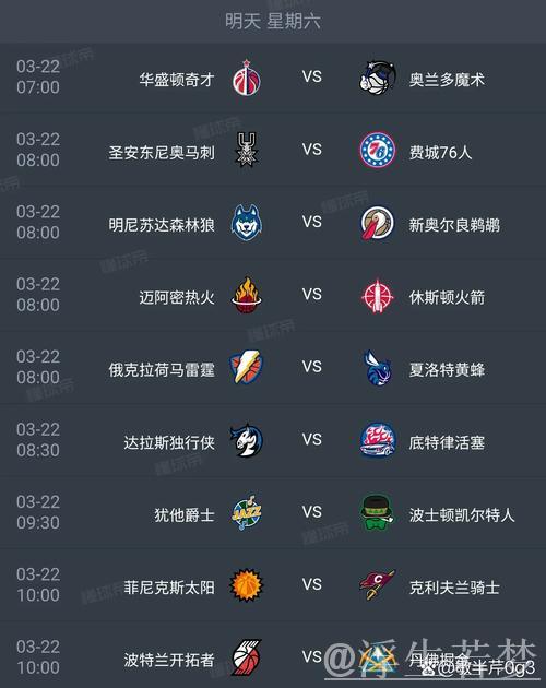 西部强队休赛期升级指南